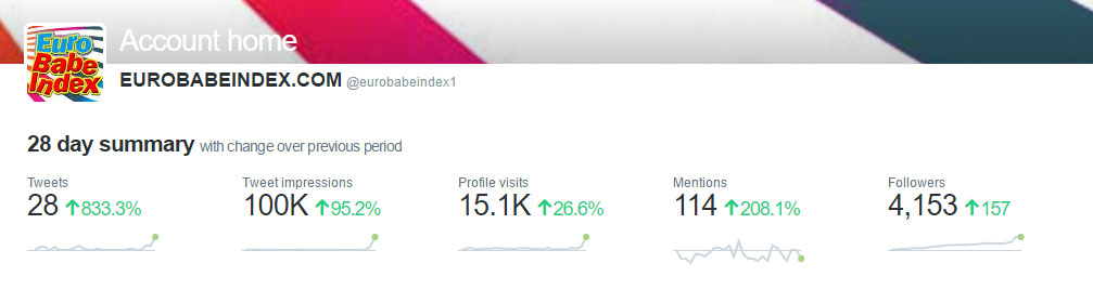 stats100k.jpg