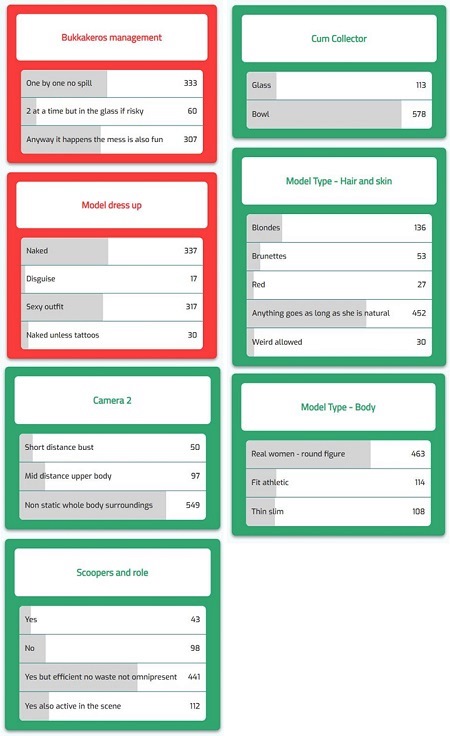 Poll Feb 24 2.jpg
